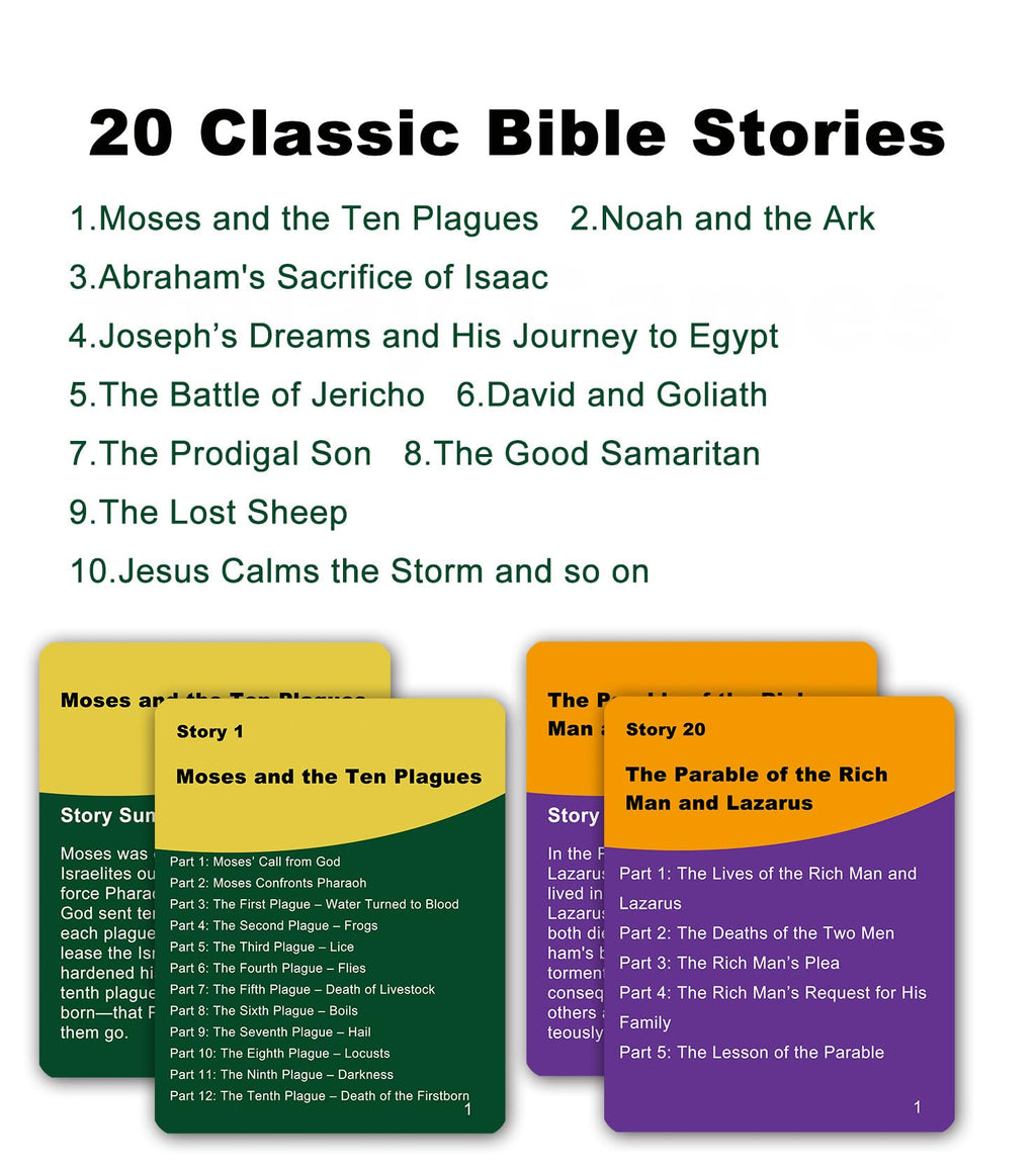 Docdeer 20 Famous Bible Stories, 126 Bible Quiz Cards for Bible Study, Family Fun & Gifts