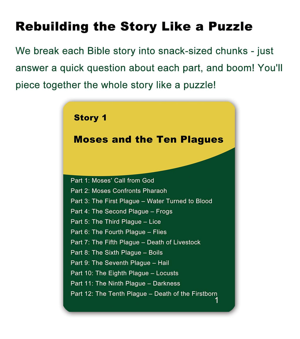 Docdeer 20 Famous Bible Stories, 126 Bible Quiz Cards for Bible Study, Family Fun & Gifts